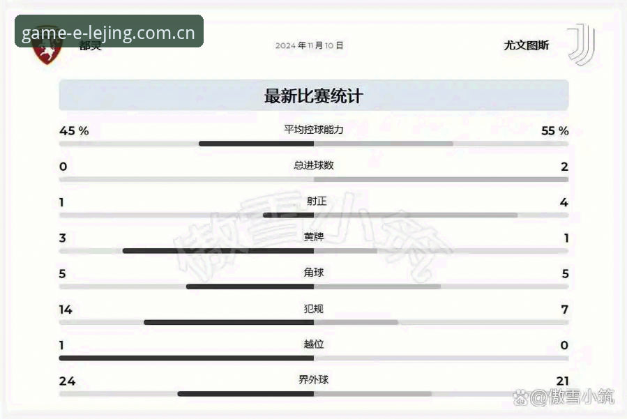 乐竞体育官方网站 都灵德比火药味渐浓:尤文图斯vs都灵全面解析与深层看点