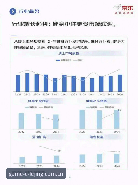 乐竞体育手机版功能详解与行业趋势分析